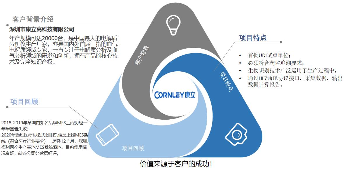 深圳市康立高科技有限公司.jpg